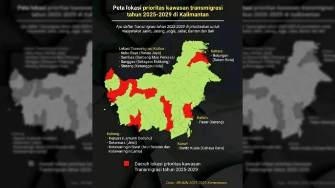 Transmigrasi Kalimantan